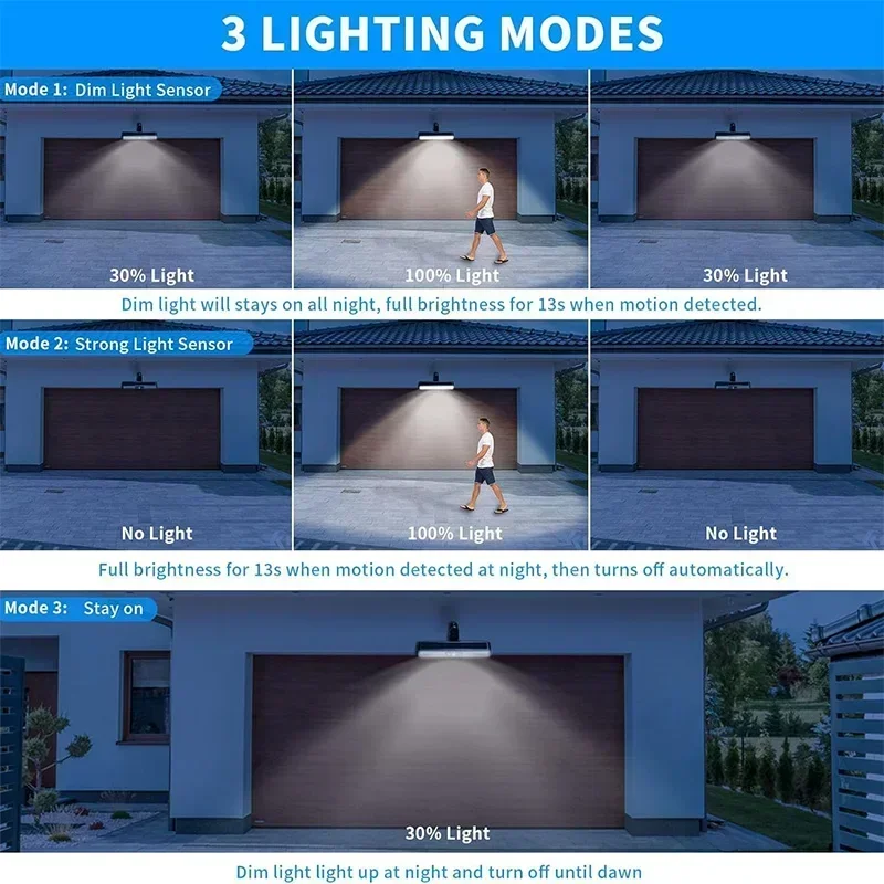 Luces Solares con Sensor de Mo - Outdoor Lighting Waterproof reseña y precio