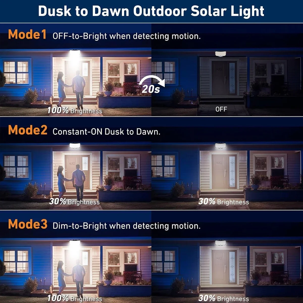 Luces Solares para Exteriores  - Outdoor Lighting Waterproof reseña y precio