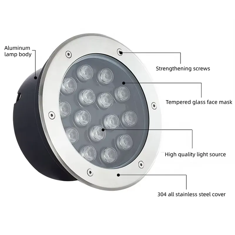 Luz LED Subterránea Impermeabl - Outdoor Lighting And Landscape reseña y precio
