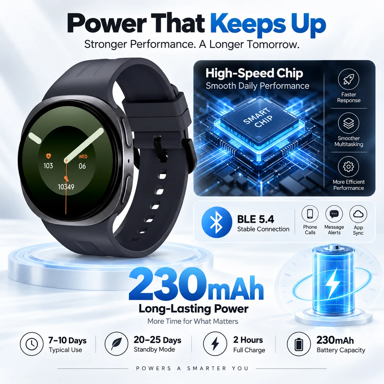 Reloj Inteligente Clásico de M - Outdoor Lighting Wireless reseña y precio