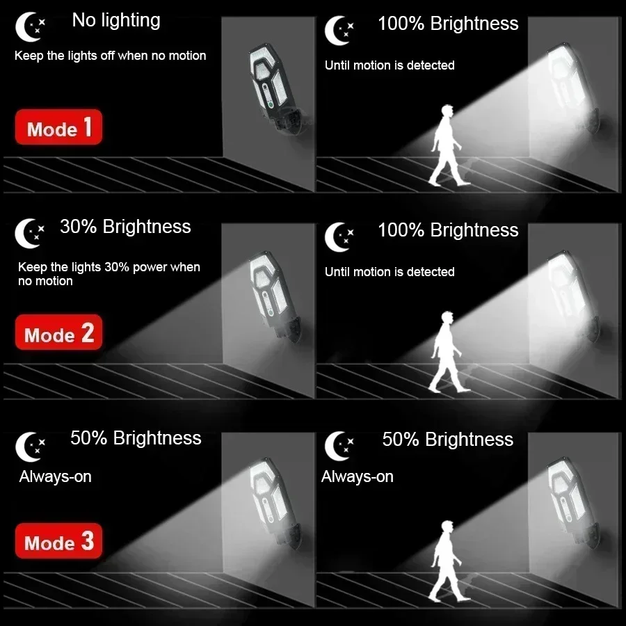 Potente lámpara Solar de pared - Outdoor Lighting And Landscape reseña y precio