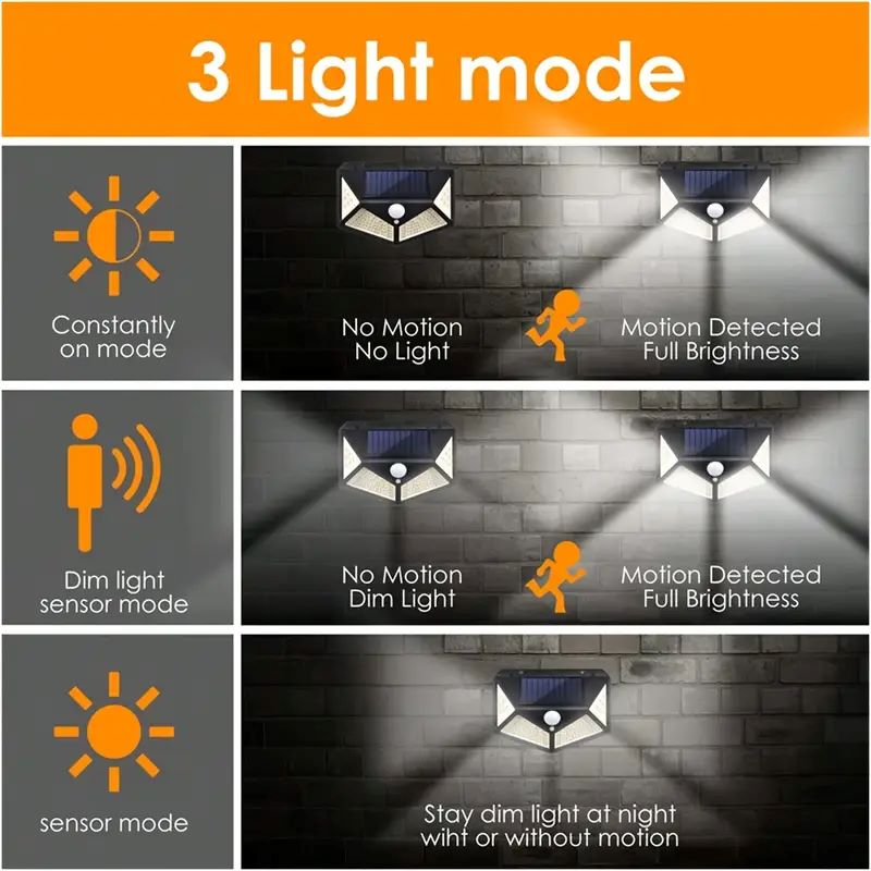 Lámpara Solar de Jardín de 100 - Outdoor Lighting Waterproof reseña y precio