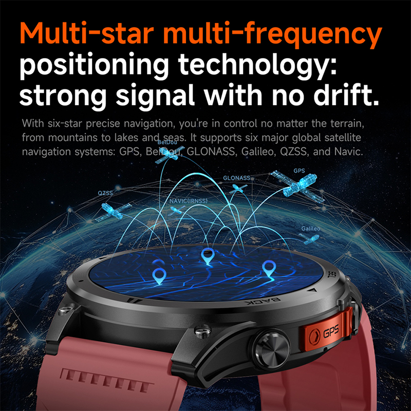 Nuevo Reloj Inteligente Deport - Outdoor Lighting Track reseña y precio